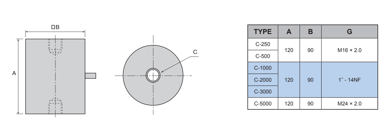 C-250kg