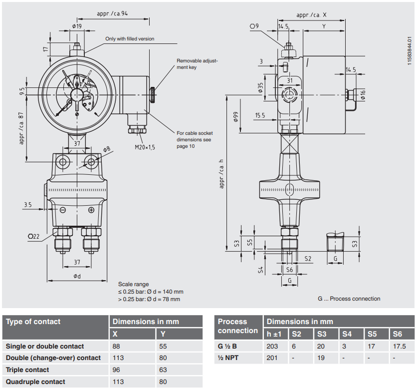 DPGS43HP.100, DPGS43HP.160