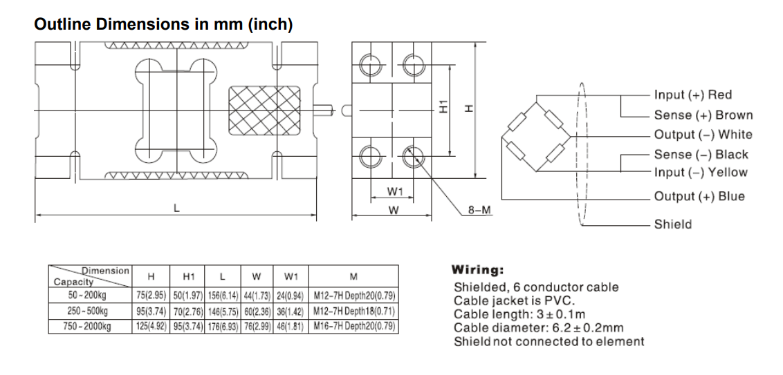 L6J-C3-30kg-0.45B