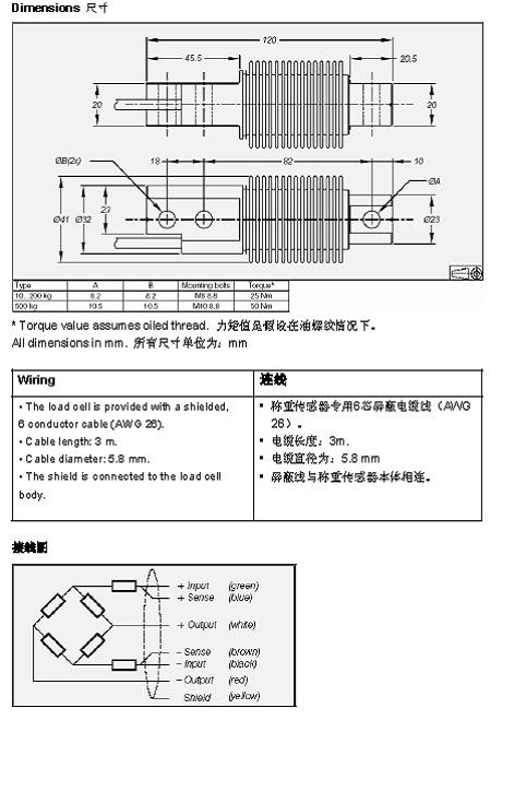 FLINTEC SB8 梁式稱重傳感器詳細參數(shù)圖3