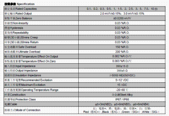 NB2-500kg,NB2-500kg稱重傳感器技術(shù)參數(shù)圖