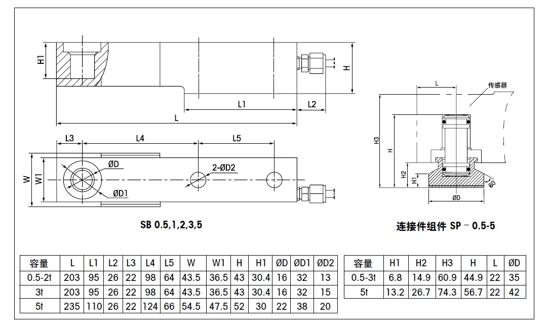 SB-15T稱(chēng)重傳感器