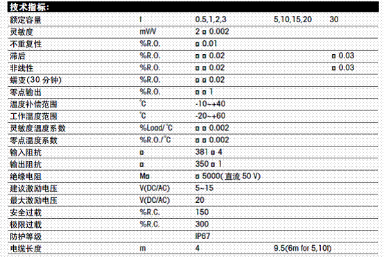  SBH-1，稱重傳感器SBH-1，托利多SBH-1傳感器