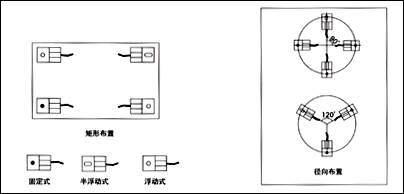 FW稱重模塊，稱重模塊FW-1.1t價(jià)格，F(xiàn)W-2.2t稱重模塊