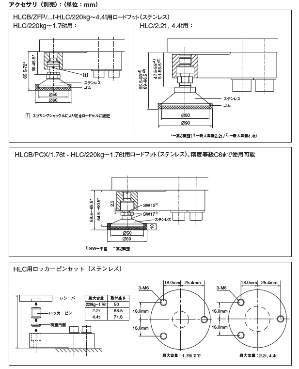 德國(guó)HBM稱(chēng)重傳感器HLCB1C3/1.1t