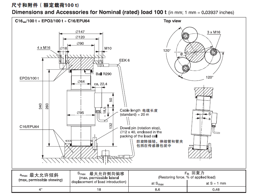 C16AC3/60T