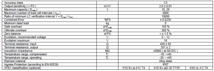 H3C-C3-10T稱(chēng)重傳感器