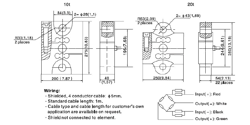 H3C-C3-10T稱(chēng)重傳感器