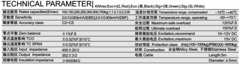 DEE稱(chēng)重傳感器