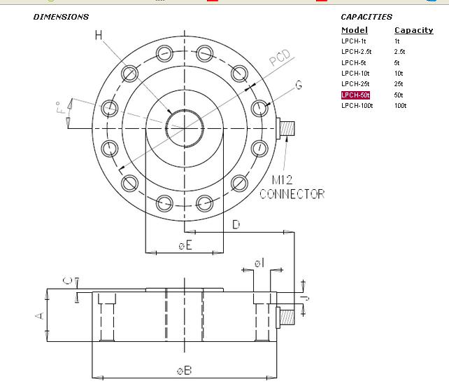 http://m.mcbadets.com/chuanganqi/lpch-50t.html