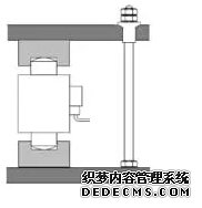 反向抬升保護(hù)