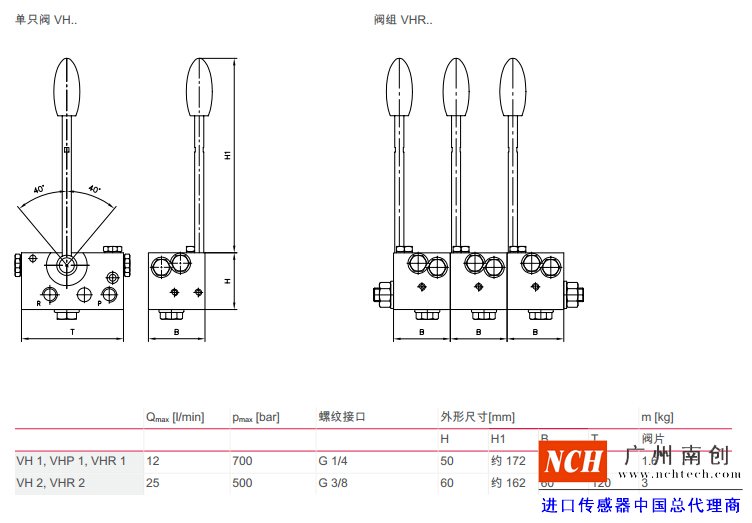 哈威 (HAWE)VH、VHP 和 VHR 型截止式換向閥參數和尺寸