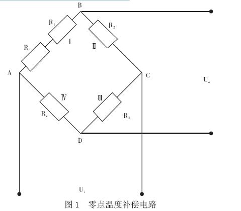 零點溫度補(bǔ)償電路